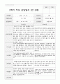 만3세 15명 1년 유아발달평가와 부모상담일지  60페이지 54페이지