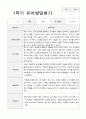 만4세 20명  1년 유아발달평가와 부모상담일지  80페이지 4페이지
