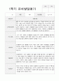 만4세 20명  1년 유아발달평가와 부모상담일지  80페이지 10페이지