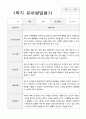 만4세 20명  1년 유아발달평가와 부모상담일지  80페이지 13페이지
