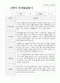 만4세 20명  1년 유아발달평가와 부모상담일지  80페이지 32페이지