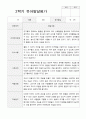 만4세 20명  1년 유아발달평가와 부모상담일지  80페이지 36페이지