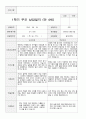 만4세 20명  1년 유아발달평가와 부모상담일지  80페이지 48페이지