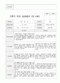 만4세 20명  1년 유아발달평가와 부모상담일지  80페이지 76페이지