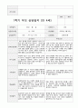 만4세 20명  1년 유아발달평가와 부모상담일지  80페이지 78페이지