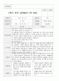 만5세 23명 1년 발달평가와 부모상담일지 92페이지 52페이지