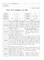만5세 23명 1년 발달평가와 부모상담일지 92페이지 53페이지