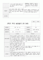 만5세 23명 1년 발달평가와 부모상담일지 92페이지 73페이지