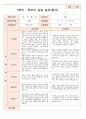 만1세  9명 2학기 부모상담일지 4페이지