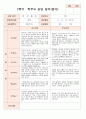 만1세  9명 2학기 부모상담일지 8페이지