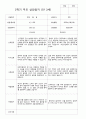 만3세 2학기  18명 부모상담일지 13페이지