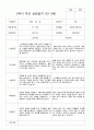 만3세 2학기  18명 부모상담일지 17페이지