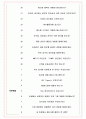 아마존웹서비스 면접기출(최신)+꿀팁[최종합격!] +1000대기업 1차 직무면접 + 2차 임원면접 최종합격자 답안 5페이지