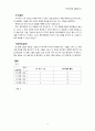 [A+자료] 인지심리학 실험보고서 - 시각 심상은 시지각과 어떻게 다를까 5페이지
