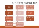 [A+자료] 정신분석 심리치료-Kohut의 자기심리학 PPT 발표 자료 (심리학 전공)ppt 8페이지