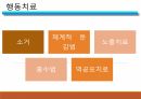 [A+자료] 정신병리를 이해하는 관점 PPT 발표 자료 (심리학 전공) 20페이지