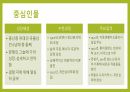 [A+자료] 개인심리학 PPT_알프레드 아들러 3페이지