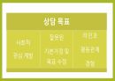 [A+자료] 개인심리학 PPT_알프레드 아들러 12페이지