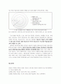 [A+자료] 노트필기 전략 및 자원관리전략 (상담심리전공) 6페이지