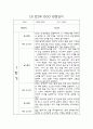 만2세 영아전담 어린이집 1년 관찰일지 및 영역별 발달평가 (17명 34페이지) 3페이지