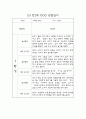만2세 영아전담 어린이집 1년 관찰일지 및 영역별 발달평가 (17명 34페이지) 5페이지