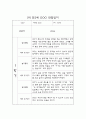 만2세 영아전담 어린이집 1년 관찰일지 및 영역별 발달평가 (17명 34페이지) 9페이지