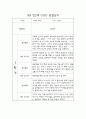 만2세 영아전담 어린이집 1년 관찰일지 및 영역별 발달평가 (17명 34페이지) 10페이지