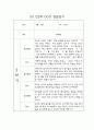 만2세 영아전담 어린이집 1년 관찰일지 및 영역별 발달평가 (17명 34페이지) 28페이지