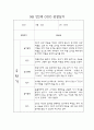 만2세 영아전담 어린이집 1년 관찰일지 및 영역별 발달평가 (17명 34페이지) 33페이지