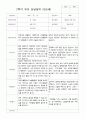 만5세 25명 2학기 부모상담일지 17페이지