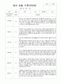 2학기 관찰일지 만 2세 11페이지 1페이지