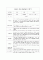 부모상담일지 - 만0세 1학기 개별면담일지 (아주 자세합니다) 3페이지