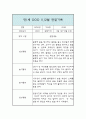 만1세 11월,12월 관찰일지 및 종합평가 - 만1세 놀이활동,일상생활 관찰일지 9페이지