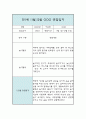 만1세 11월,12월 관찰일지 및 종합평가 - 만1세 놀이활동,일상생활 관찰일지 10페이지