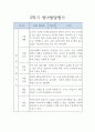 만0세 영아 2학기 발달평가 5명 (평가인증A 발달평가) 5페이지