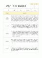 만 3세 유아발달평가 18 9페이지