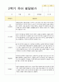 만 3세 유아발달평가 18 15페이지