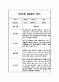 만3세 놀이일상 관찰일지 및 총평 20명 40Page (아주 자세합니다) 2페이지