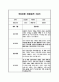 만3세 놀이일상 관찰일지 및 총평 20명 40Page (아주 자세합니다) 8페이지