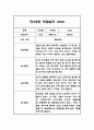 만3세 놀이일상 관찰일지 및 총평 20명 40Page (아주 자세합니다) 34페이지
