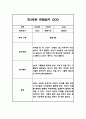 만3세 놀이일상 관찰일지 및 총평 20명 40Page (아주 자세합니다) 37페이지