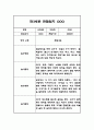 만3세 놀이일상 관찰일지 및 총평 20명 40Page (아주 자세합니다) 40페이지