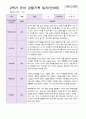 만 3세 2학기 유아관찰일지 19명 9페이지