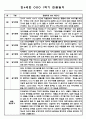 만4세 1년분량 놀이와 일상영역 관찰일지 및 발달평가 (33Page) 2페이지