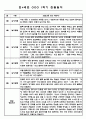 만4세 1년분량 놀이와 일상영역 관찰일지 및 발달평가 (33Page) 8페이지