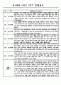 만4세 1년분량 놀이와 일상영역 관찰일지 및 발달평가 (33Page) 13페이지