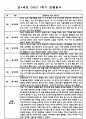 만4세 1년분량 놀이와 일상영역 관찰일지 및 발달평가 (33Page) 14페이지