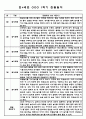 만4세 1년분량 놀이와 일상영역 관찰일지 및 발달평가 (33Page) 15페이지