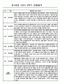 만4세 1년분량 놀이와 일상영역 관찰일지 및 발달평가 (33Page) 19페이지