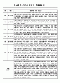 만4세 1년분량 놀이와 일상영역 관찰일지 및 발달평가 (33Page) 21페이지
